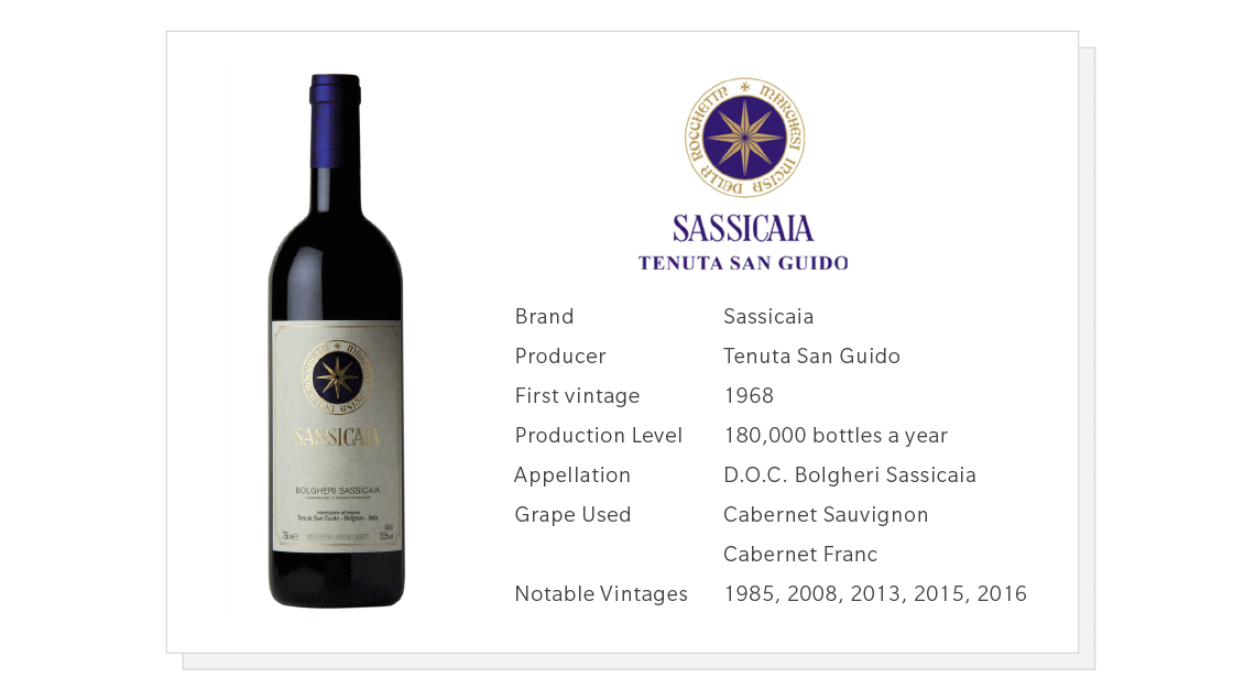 Wine investment in Singapore: Cult Wines explains why you should consider investing in Tenuta San Guido's Sassicaia 2016 - Robb Report Singapore