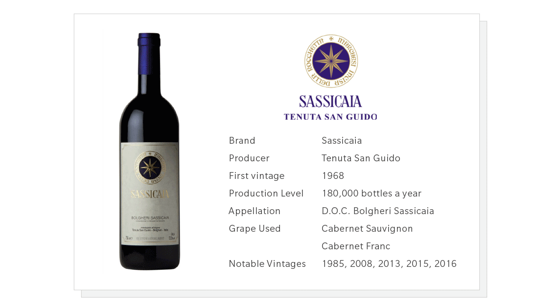 Sassicaia