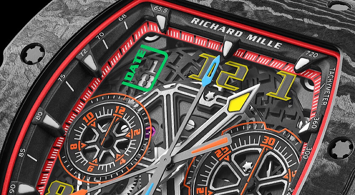 Richard Mille RM 65-01 Dial